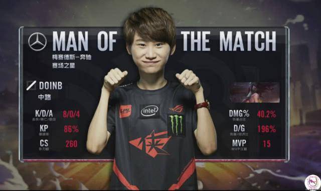 球对他能力 球对他能力