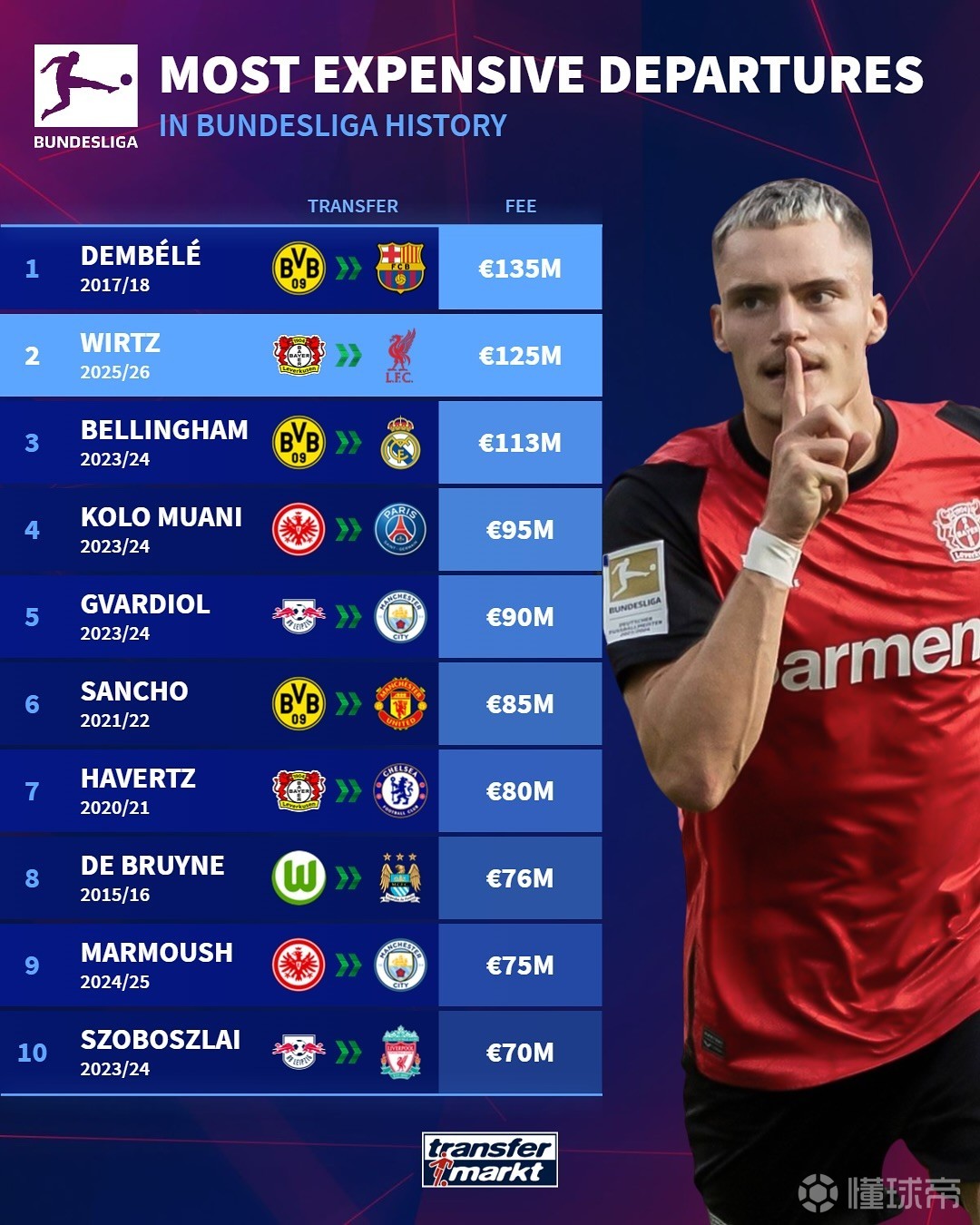 他们不断压 他们不断压